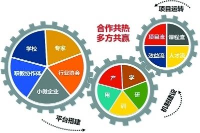 化肥生产许可证办理费用多少钱