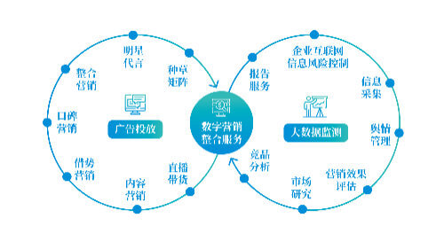 化肥生产许可证实施细则